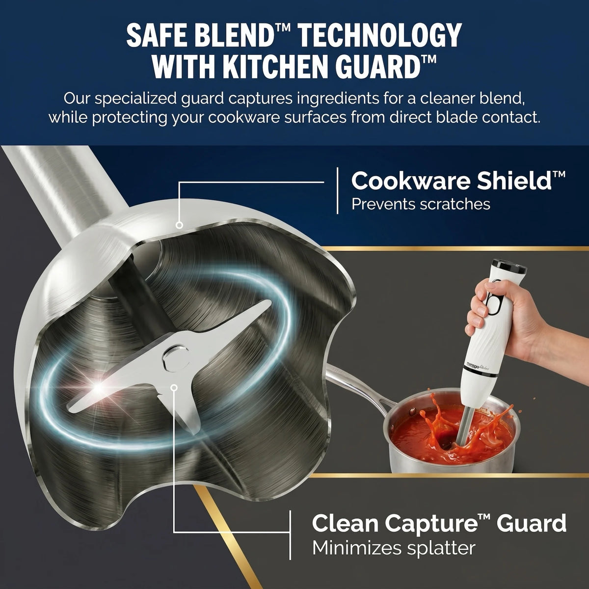 MONSGA Multifunctional Immersion Hand Blender With Chopper And Whisk