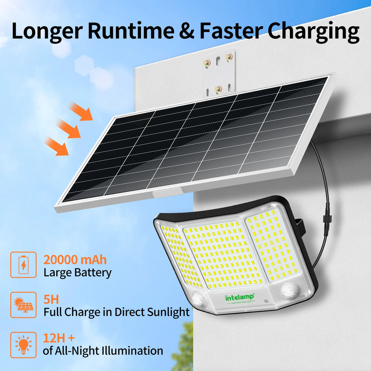 Intelamp Solar Street Flood Light With Dual Sensors for Gardens