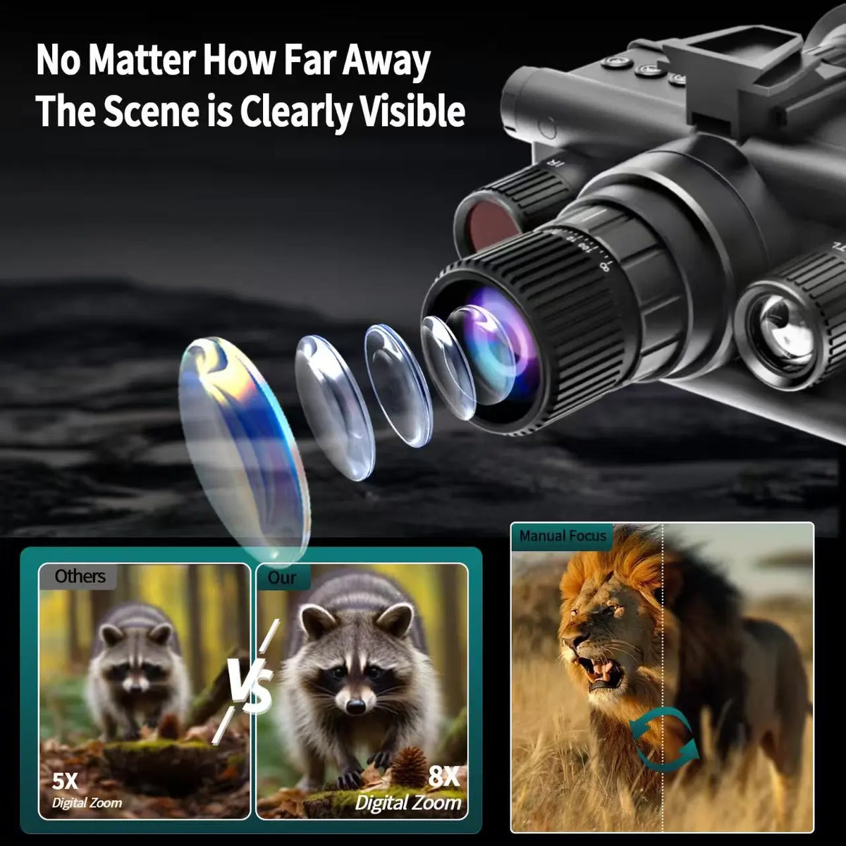 Infrared Night Vision Binoculars With Tactical Light and Head Mount Support
