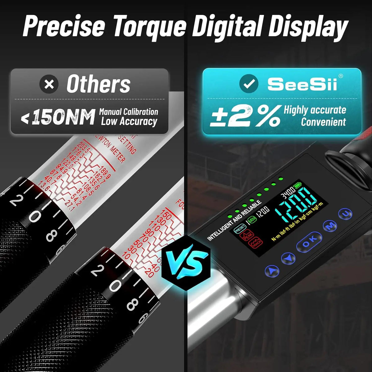 Seesii Digital Torque Wrench With Adjustable Modes For Car Care