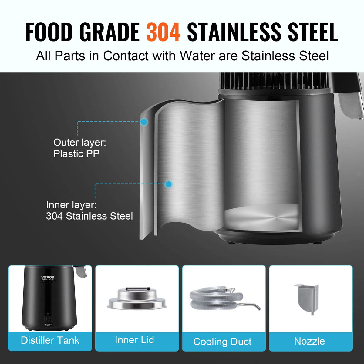 SucceBuy Countertop Water Distiller With Stainless Steel Interior