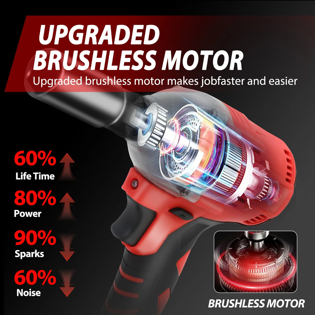 Brushless Cordless Impact Wrench for Automotive and Home DIY Repairs