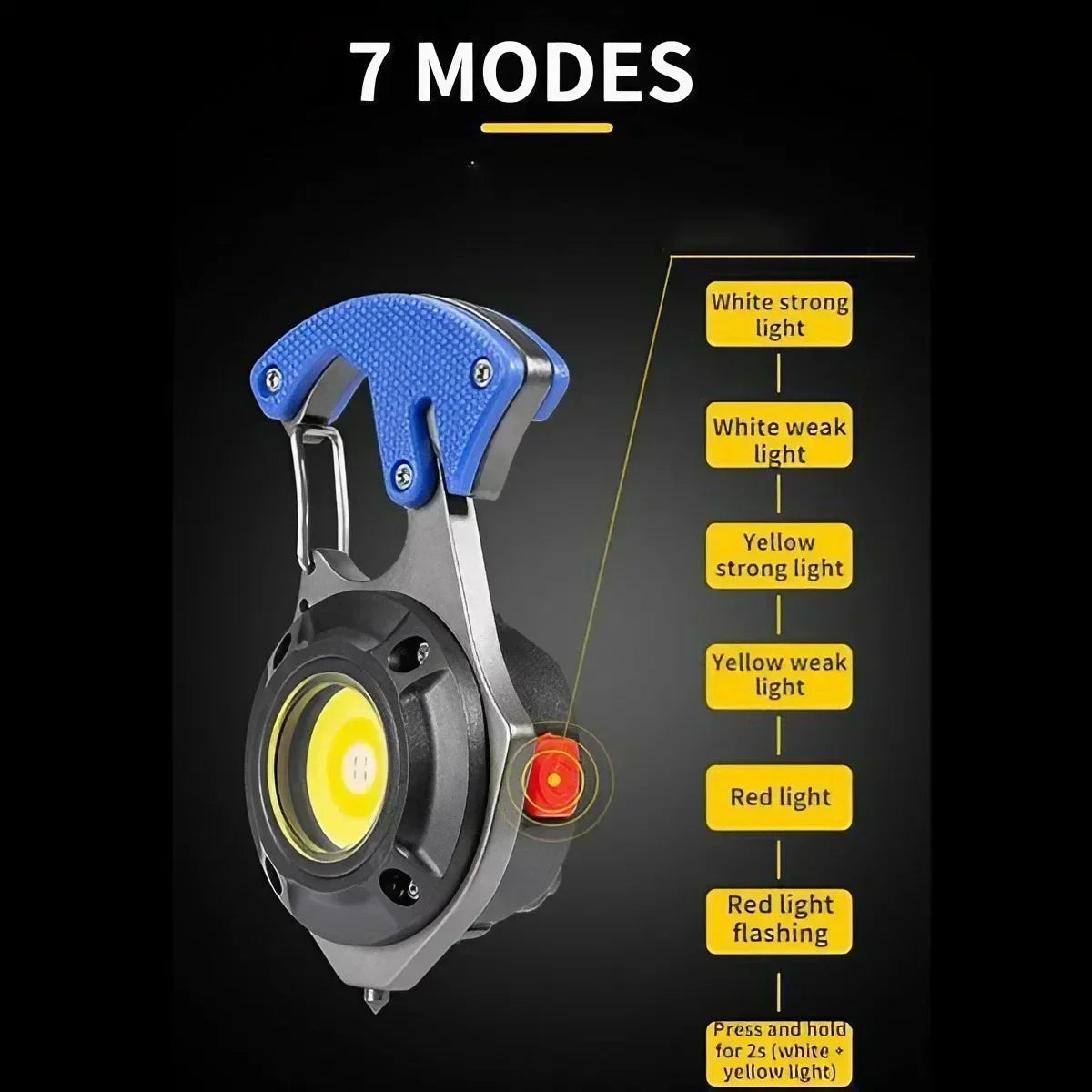 STONEGO Rechargeable COB LED Keychain Flashlight With Magnet And Tools