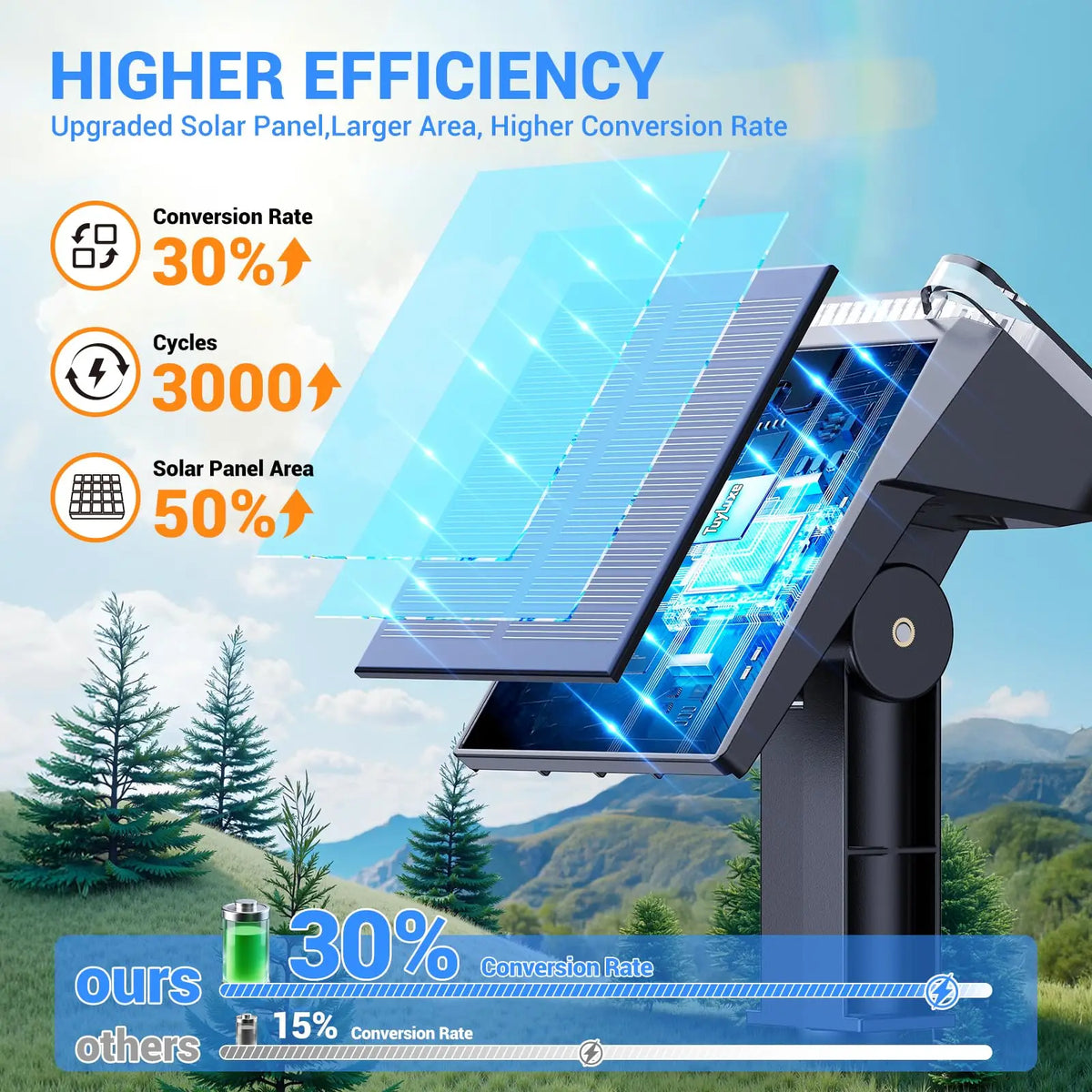 KPSTEK Solar Outdoor Spotlights Waterproof LED Landscape Lights