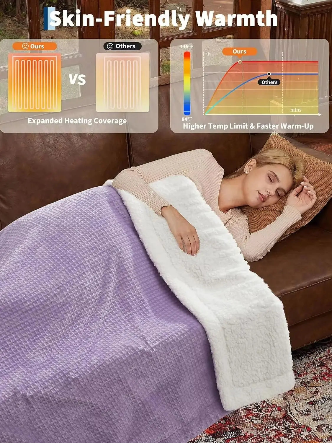 Cozy Flannel Sherpa Heated Electric Blanket With Auto Shutoff