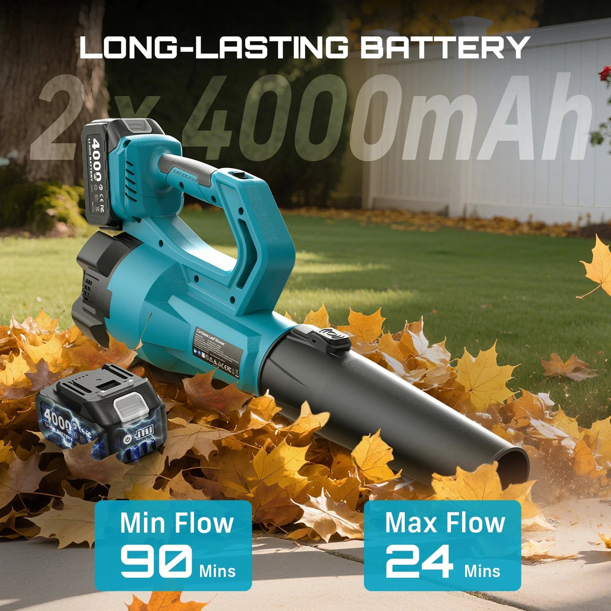 SeeSii Brushless Cordless Turbo Blower for Lawn Care and Debris