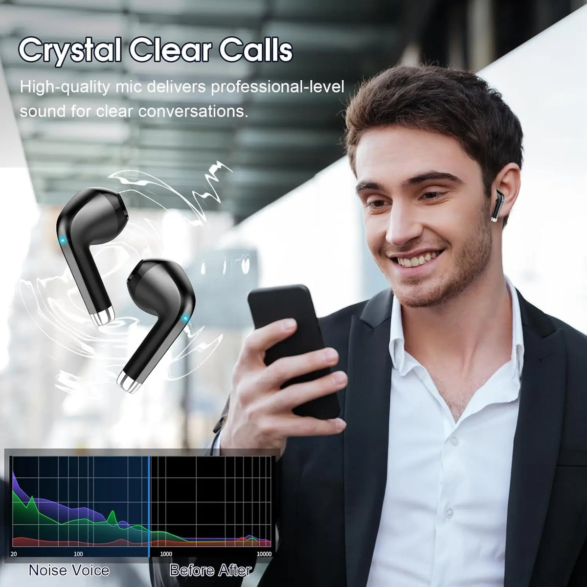 Kuizil T6 Wireless Bluetooth Earbuds With Active Noise Cancellation