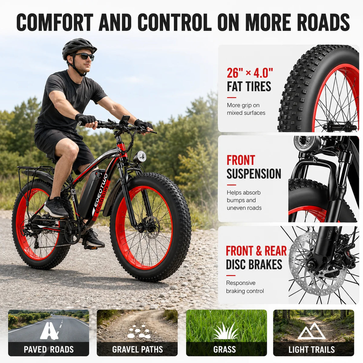 EOEOTWO Electric Fat Tire Bike For Adults Smooth Riding Experience