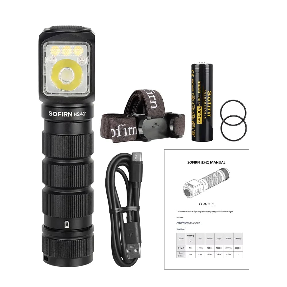 Sofirn HS42 USB C Rechargeable Headlamp With Magnetic Mount