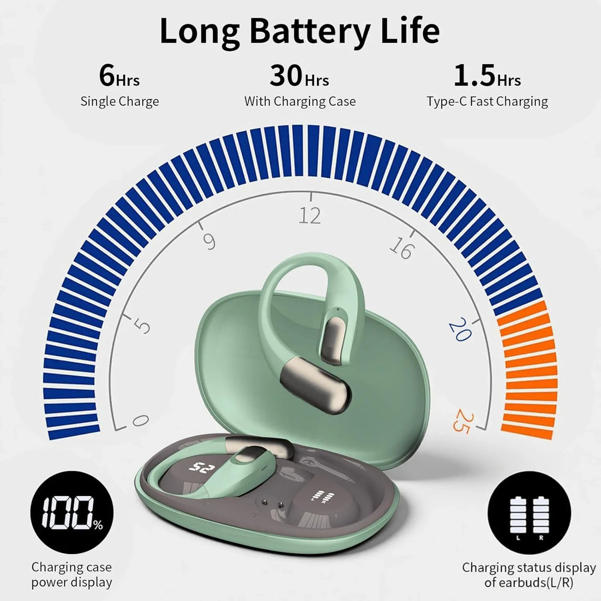 ZZLOVE J20 True Wireless Bluetooth Earbuds With HiFi Stereo Sound