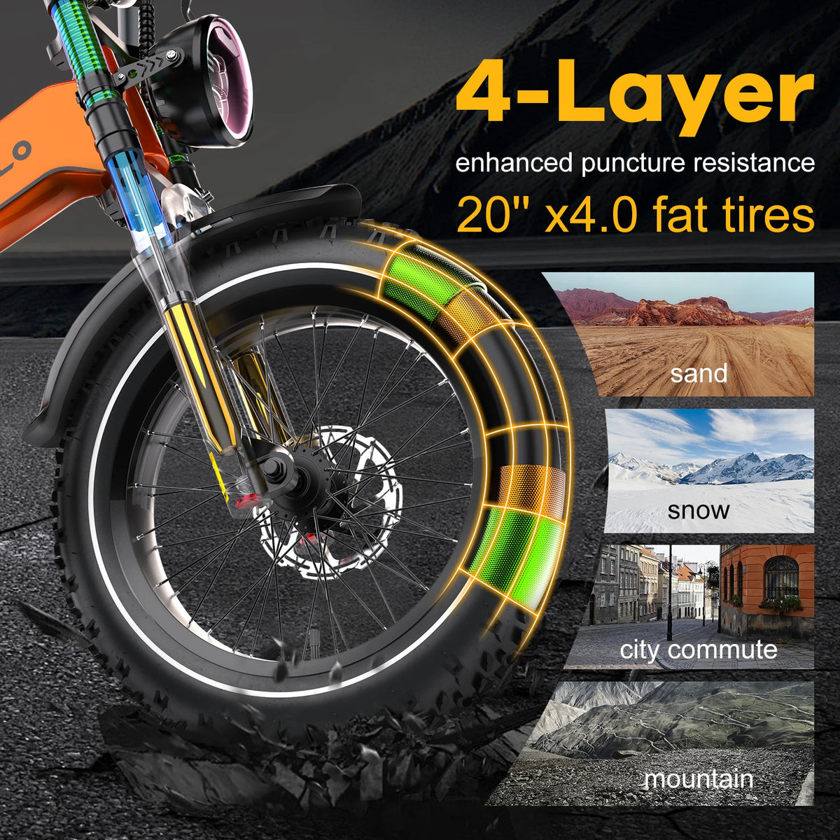 Cybervelo 2000W Foldable Fat Tire Ebike Built For Long Range Adventures