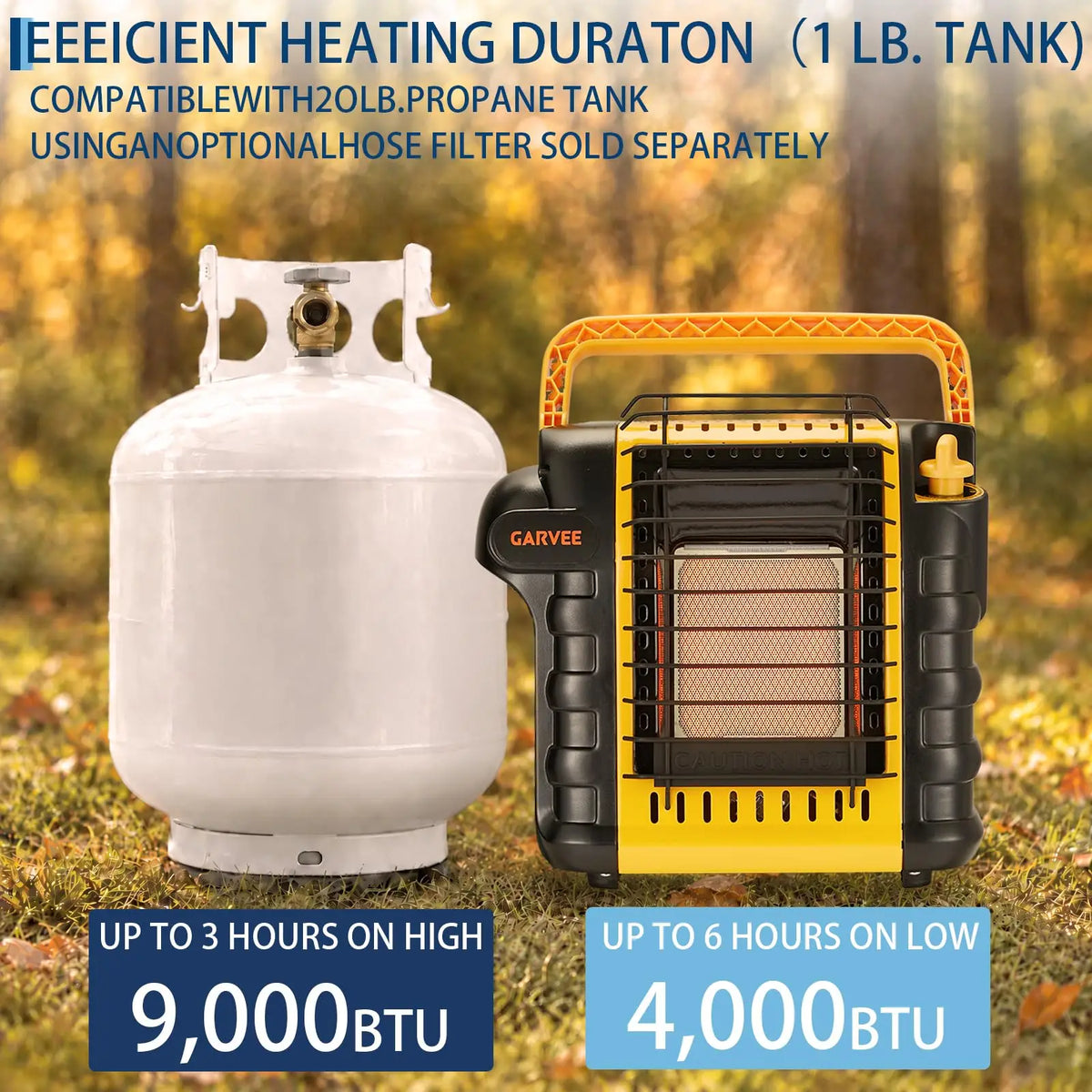 Anixol 9000 BTU Portable Propane Space Heater With Ods Protection