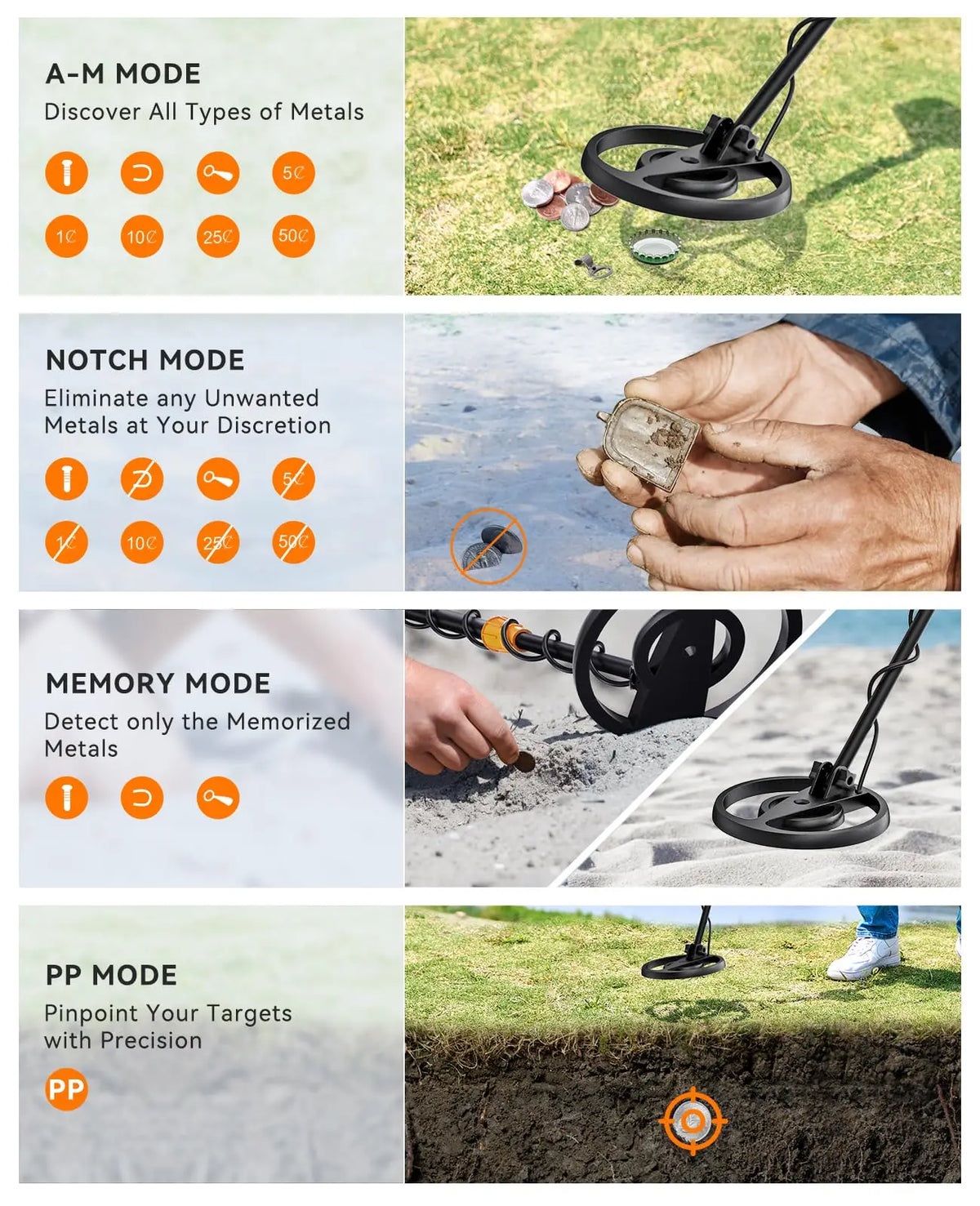 SUNPOW Professional Waterproof Metal Detector With Pinpoint Gold Detection Modes