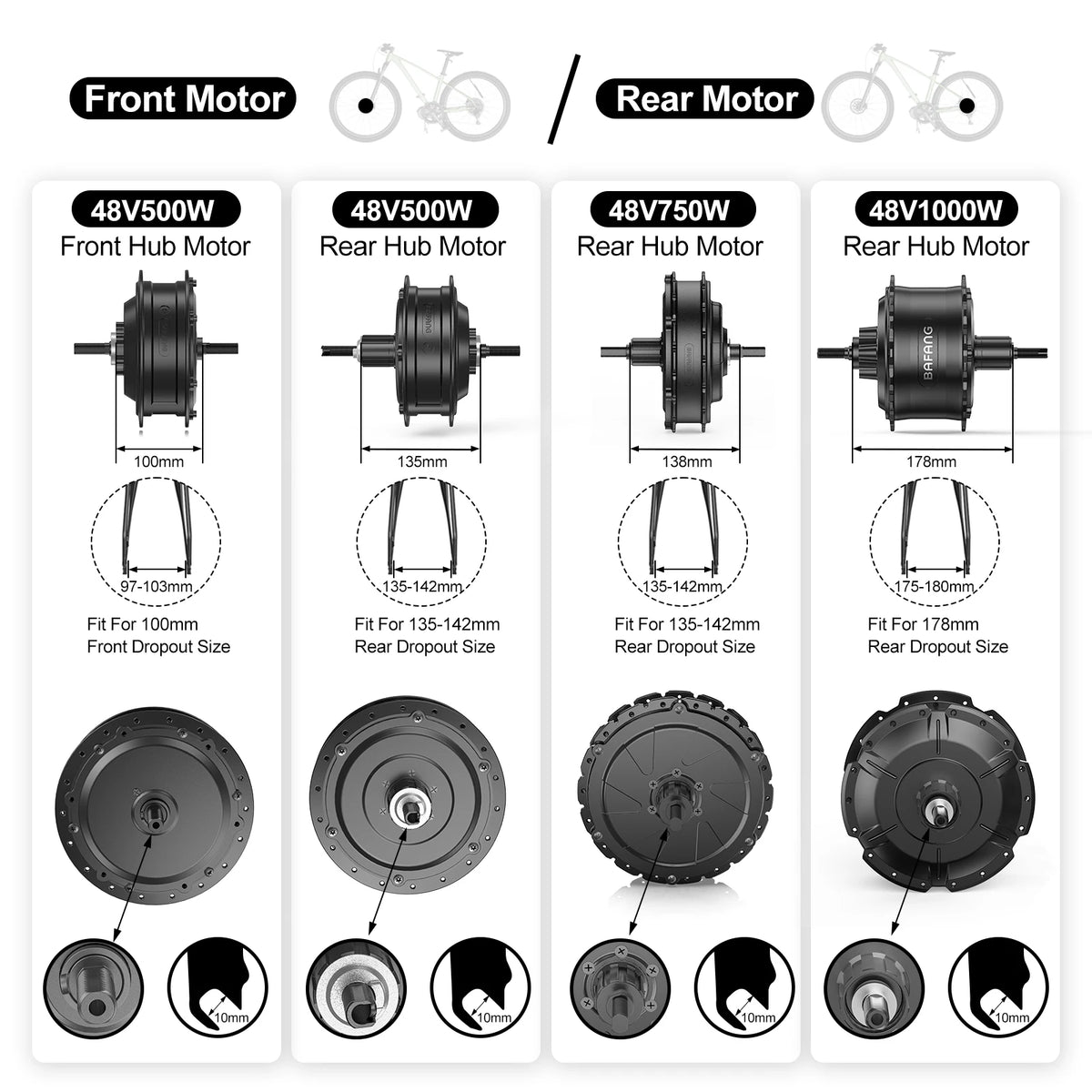 Bafang Brushless Rear Hub Motor For Cassette Wheel Drive