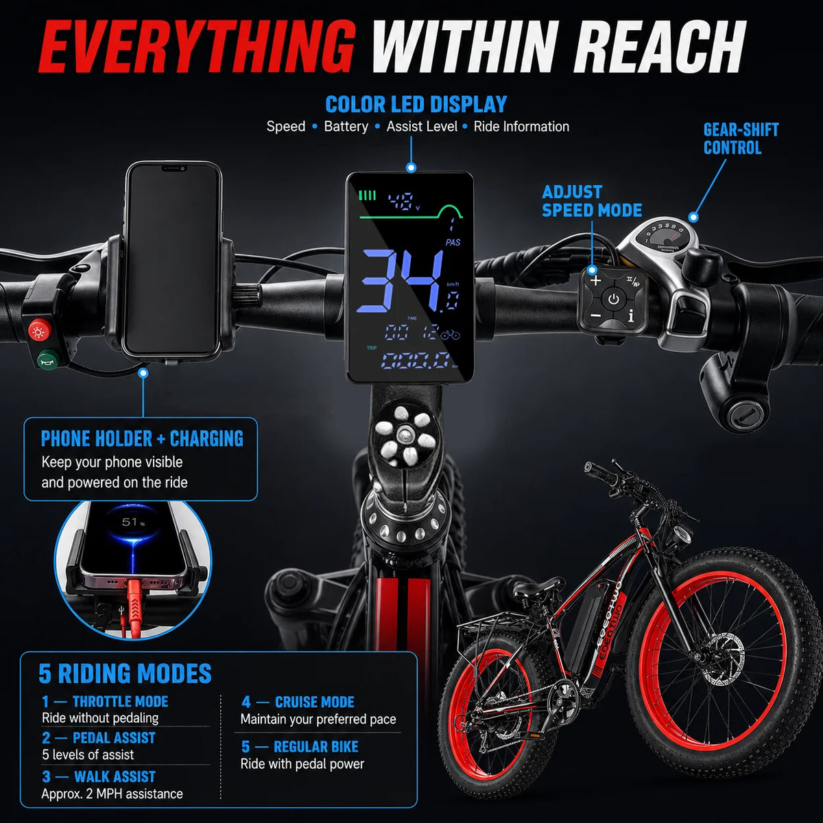 EOEOTWO Electric Fat Tire Bike For Adults Smooth Riding Experience