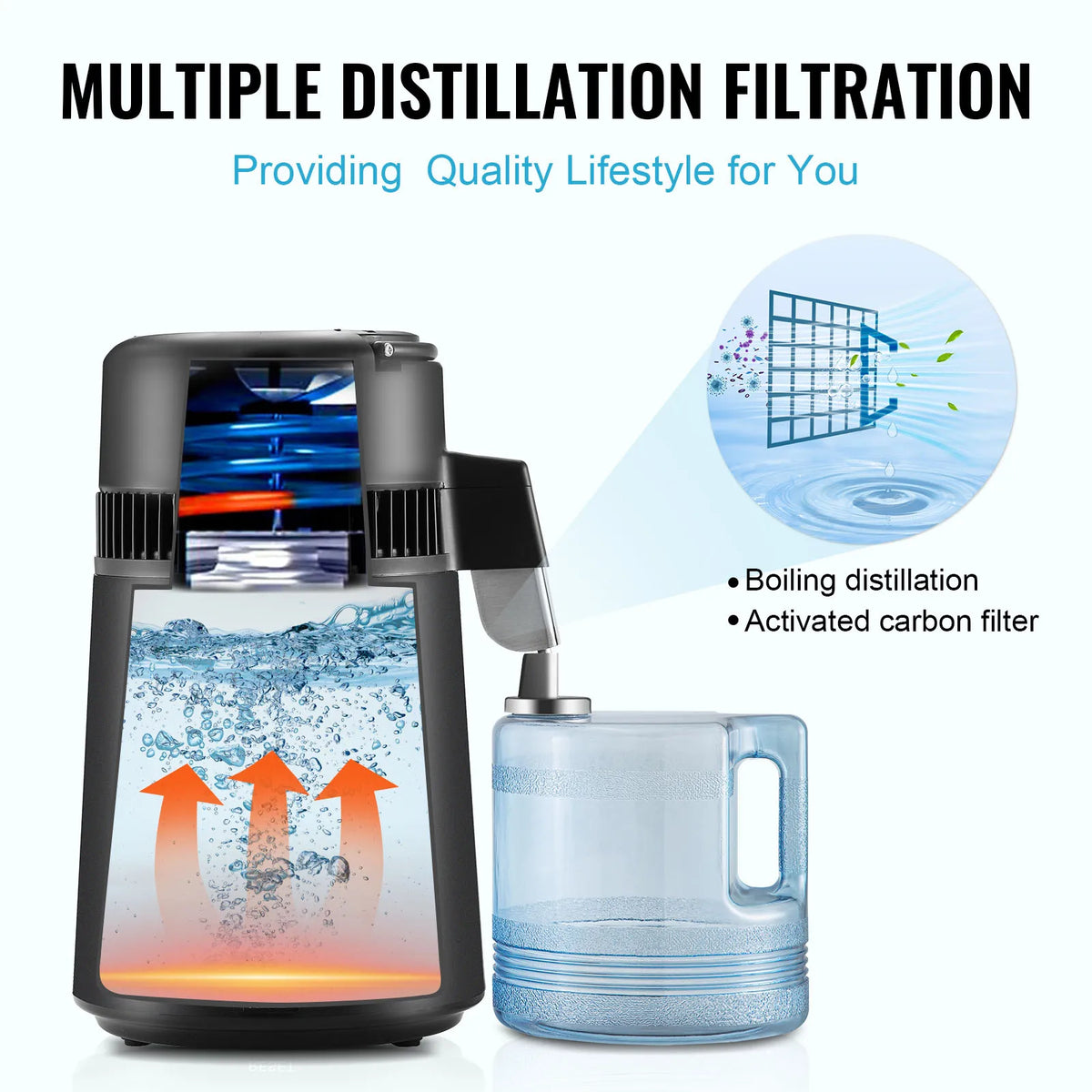 SucceBuy Countertop Water Distiller With Stainless Steel Interior