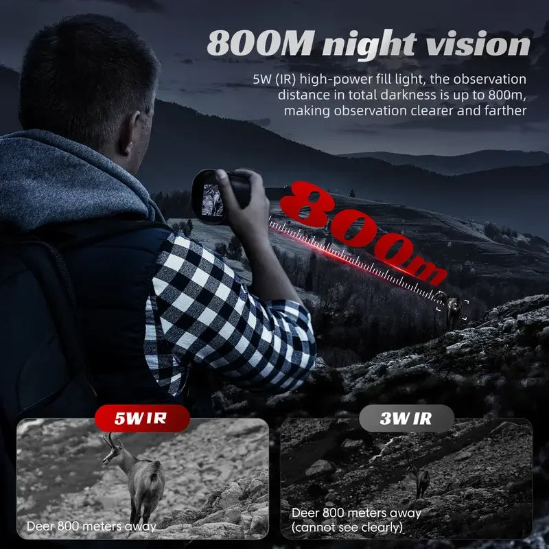 Night Vision Monocular With 10x Digital Zoom And Hd Screen