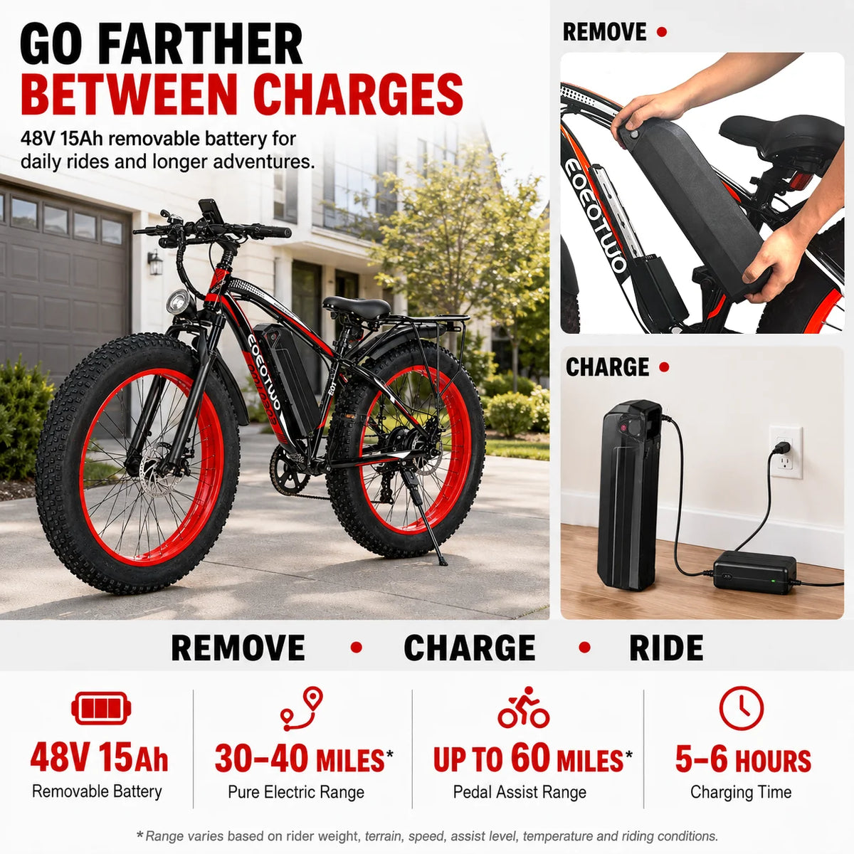 EOEOTWO Electric Fat Tire Bike For Adults Smooth Riding Experience