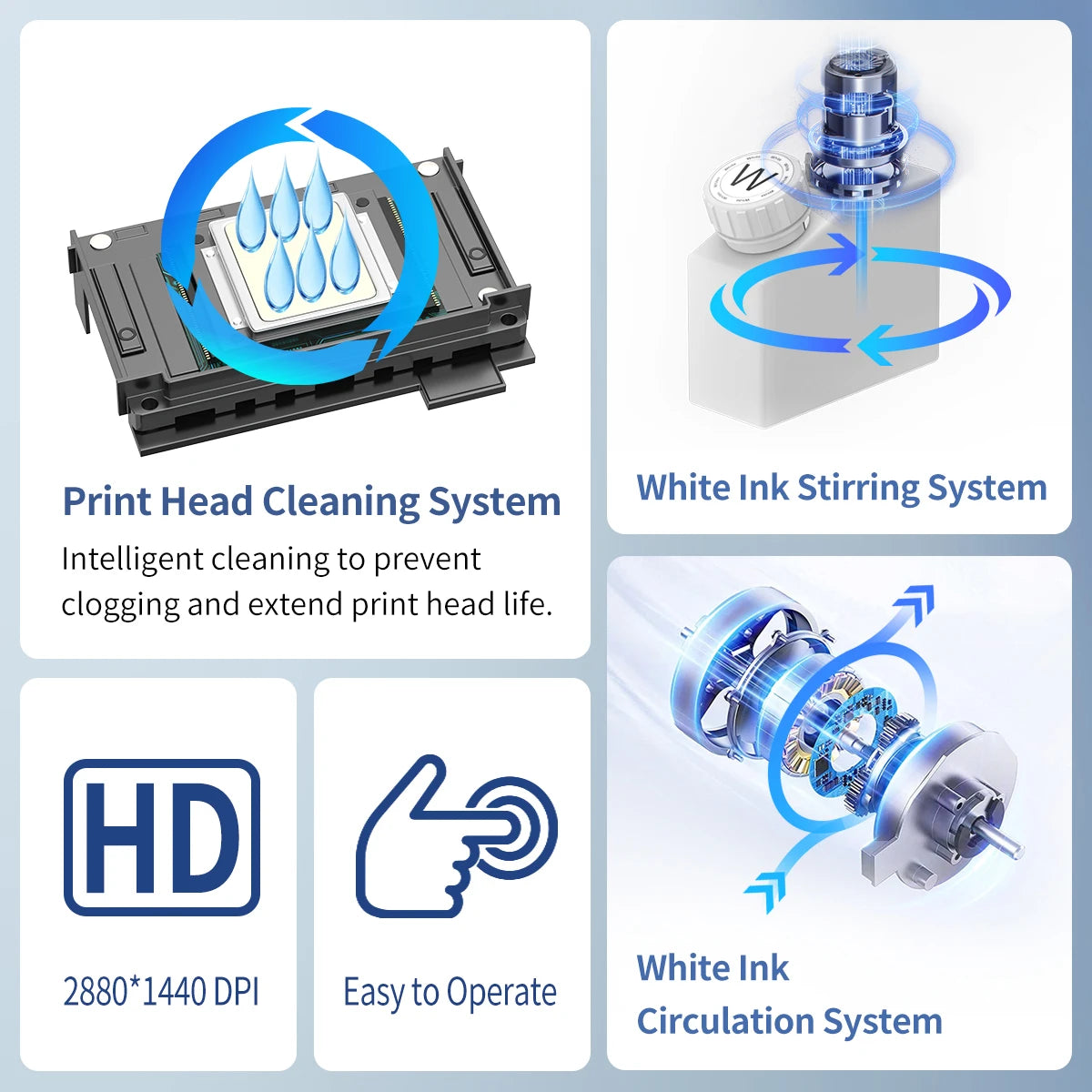 OLOEY Direct To Film DTF Printer For T Shirt Printing