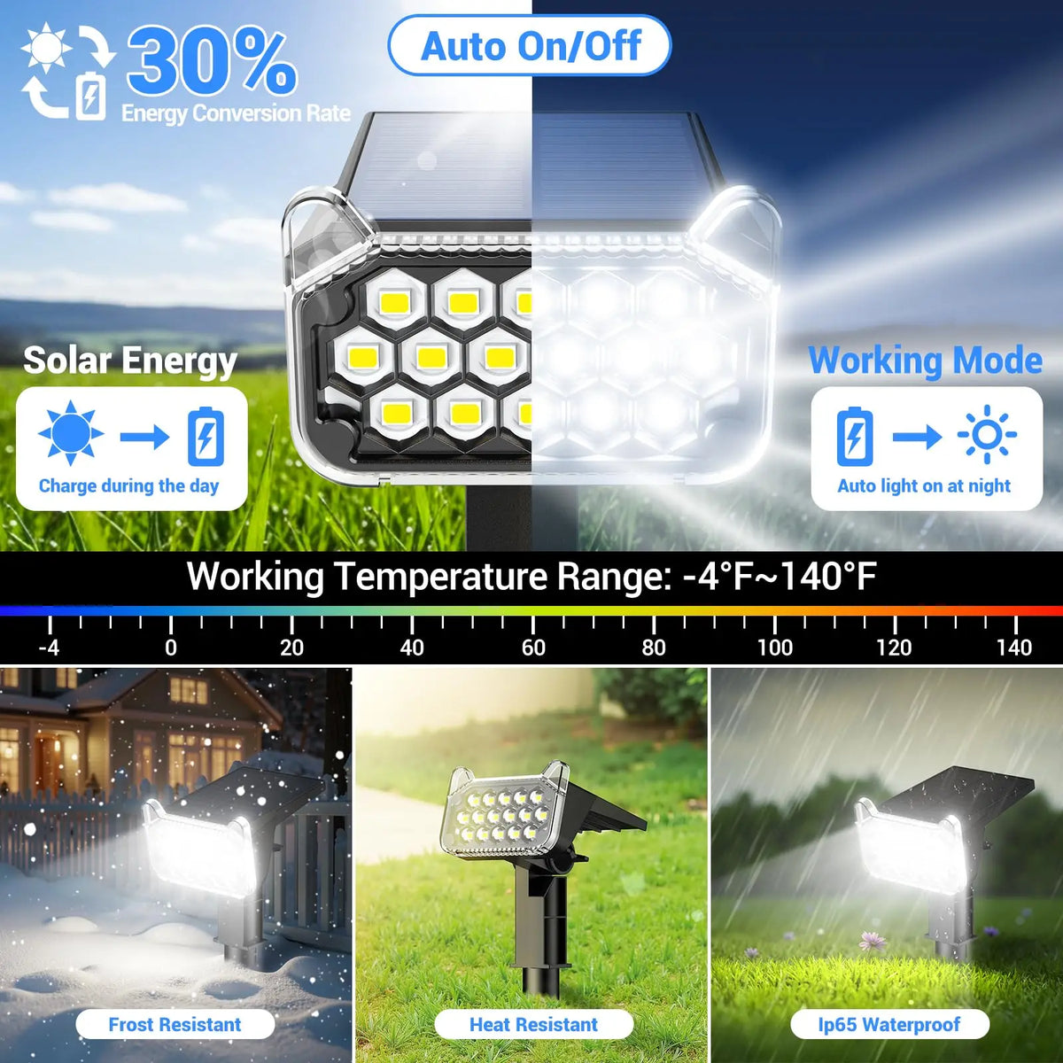 KPSTEK Solar Outdoor Spotlights Waterproof LED Landscape Lights