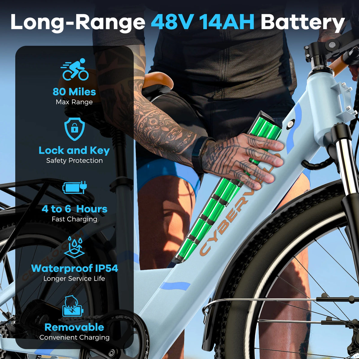 Cybervelo Urban Commute Electric Bike 1000W Peak Motor Detachable Battery