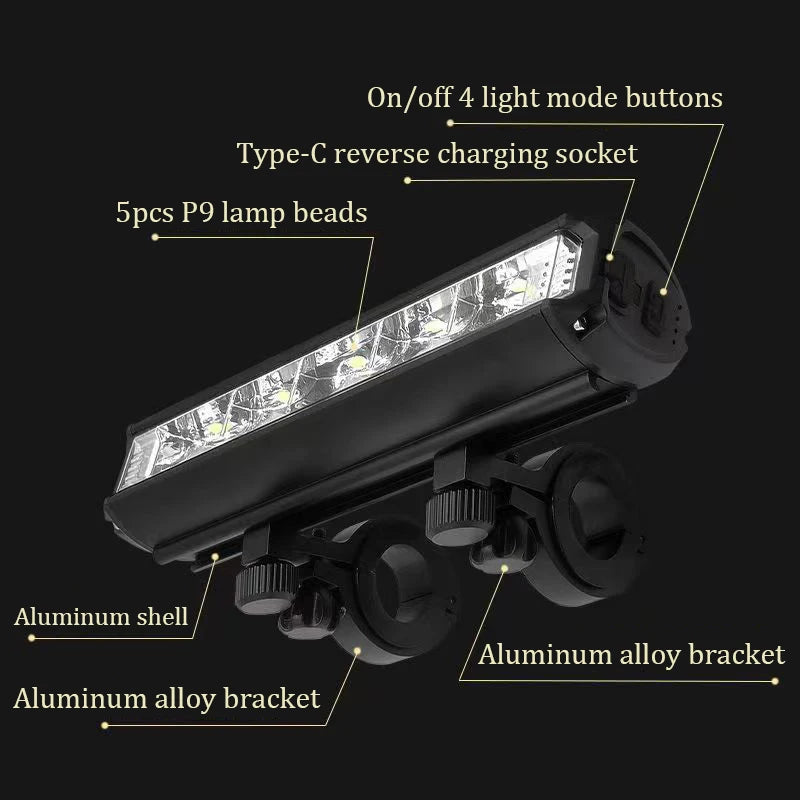 TouCloud Waterproof Front Bicycle Light With Power Bank
