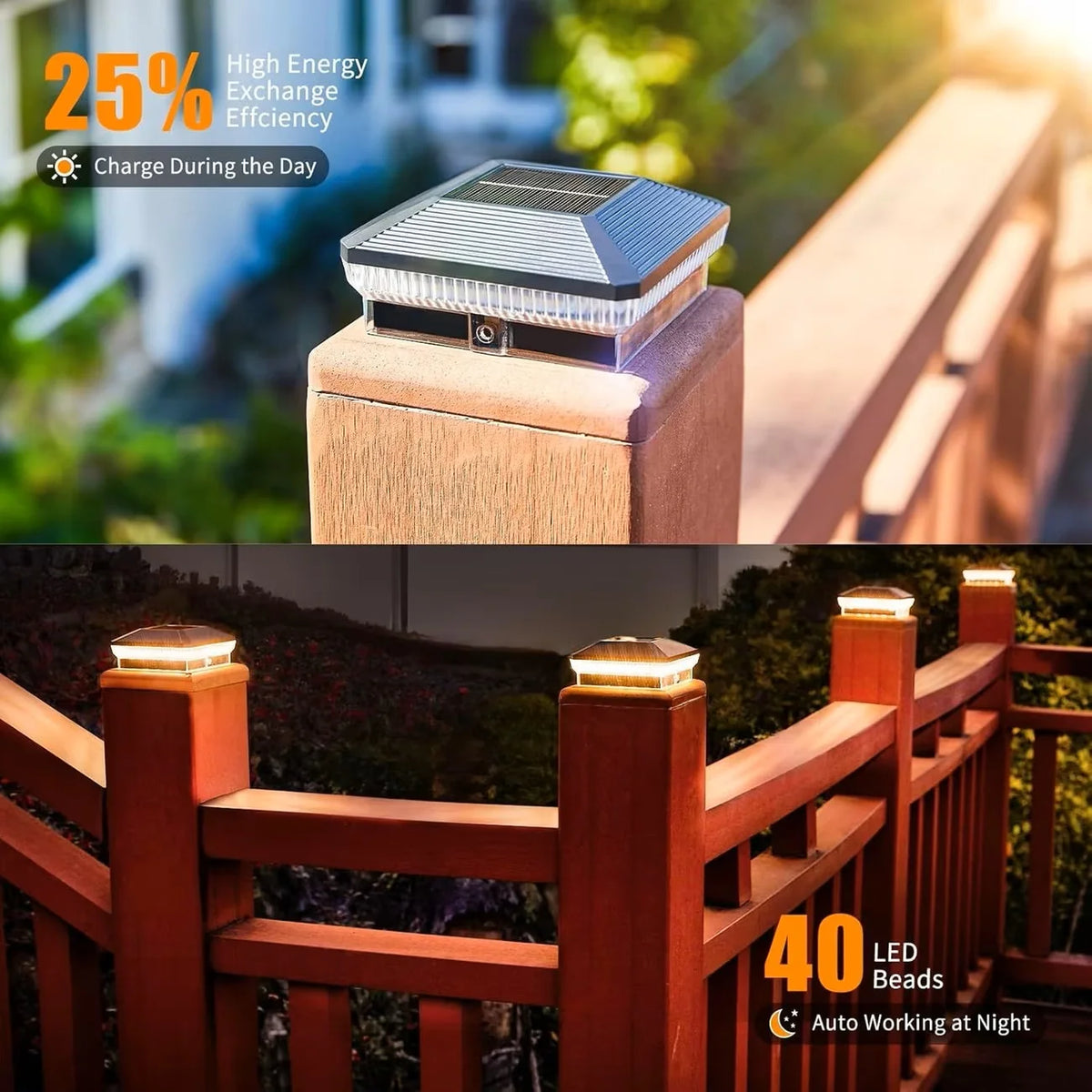 Outdoor Solar Post Lights With LED Illumination And 3 Modes