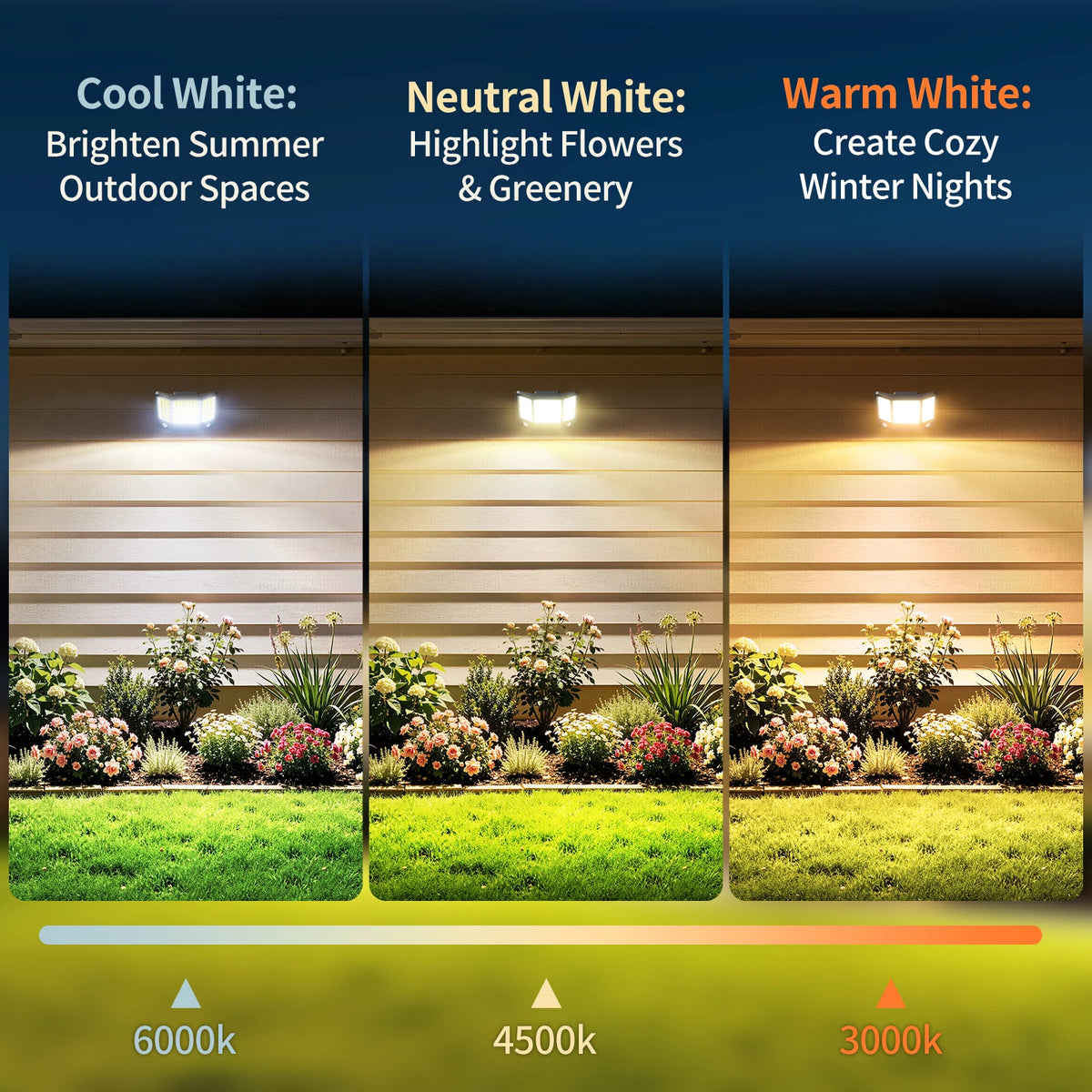 Intelamp Outdoor Solar LED Flood Light For Garden And Yard
