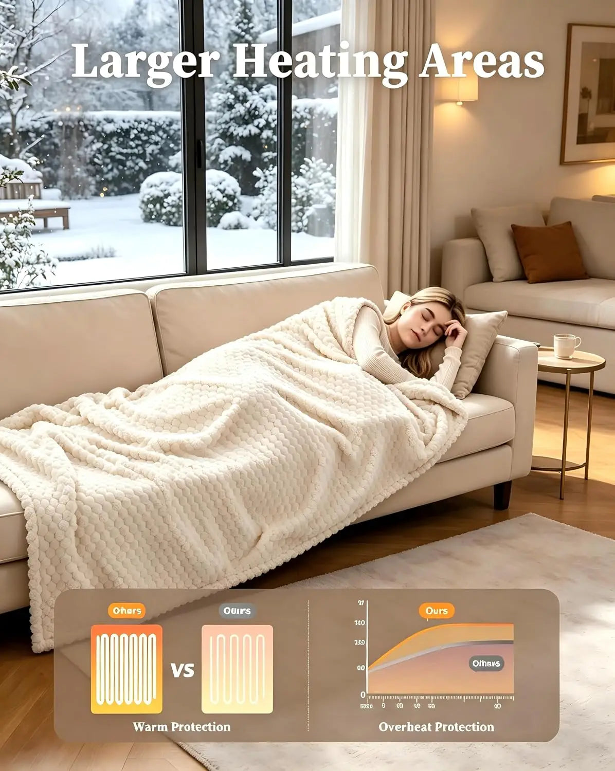 Garvee Flannel Sherpa Electric Heating Blanket With 10 Heat Settings
