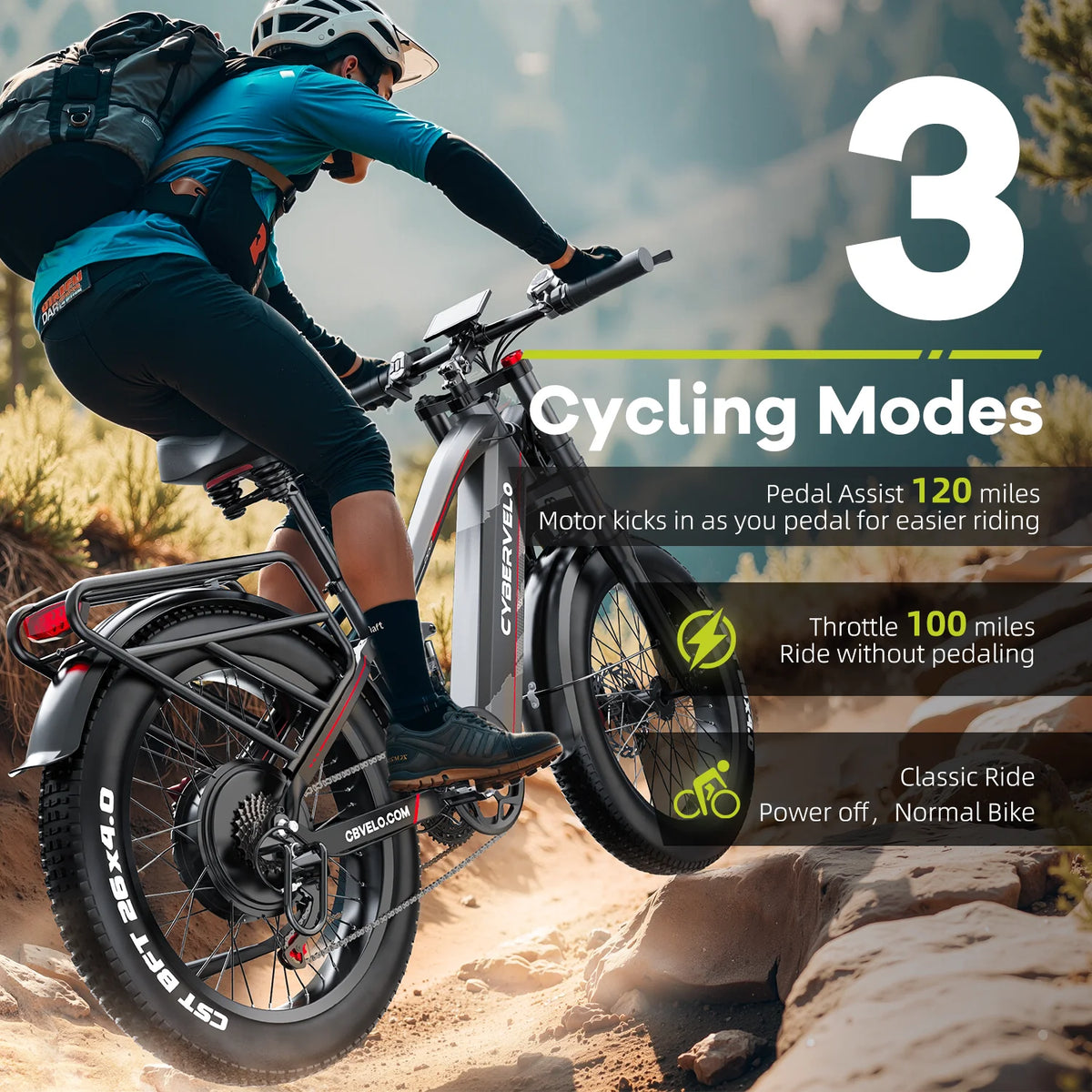 Cybervelo 5000W Peak All Terrain Fat Tire Electric Bike