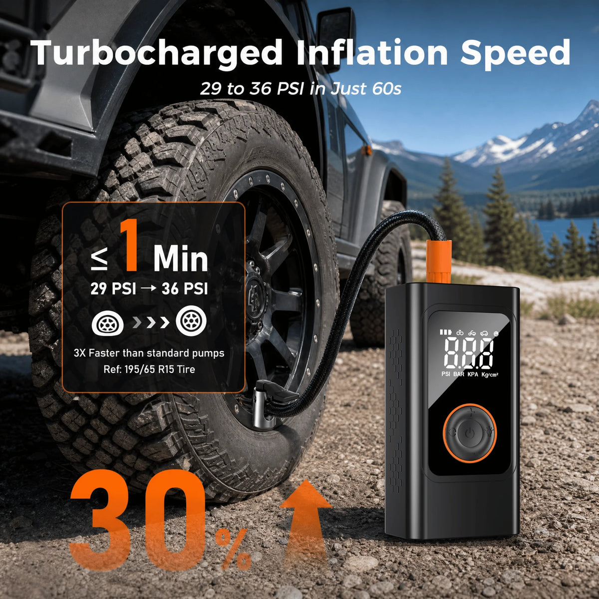 STSCELZ Cordless Tire Inflator With Digital Pressure Gauge