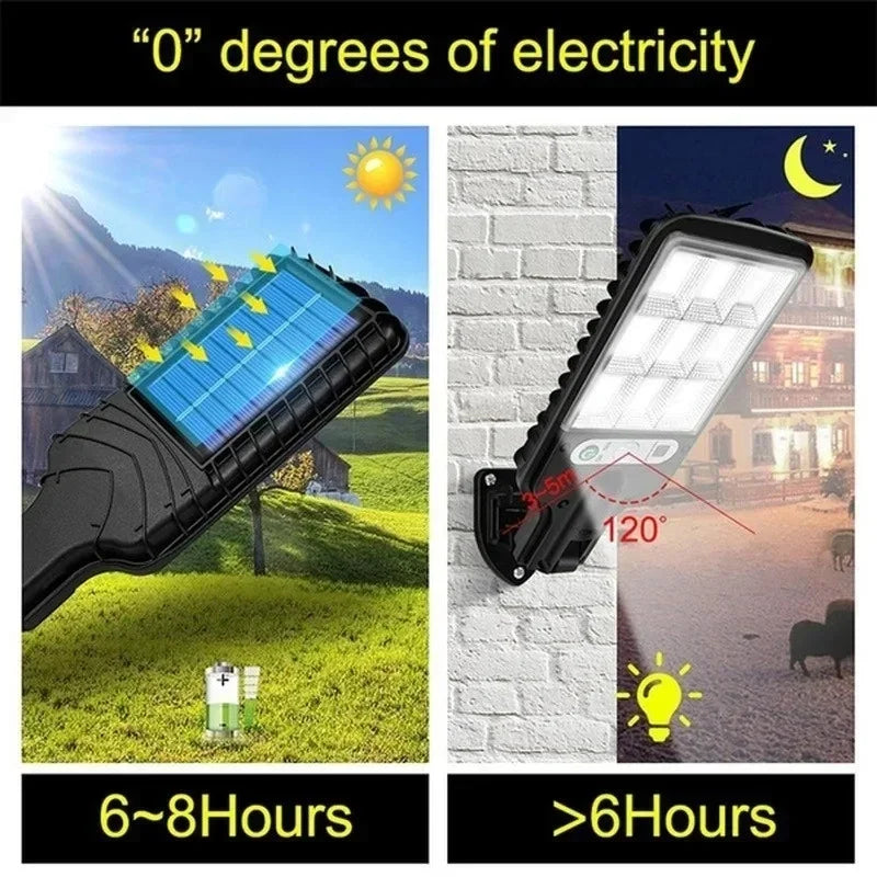 Outdoor Solar Garden Light With Motion Sensor Waterproof
