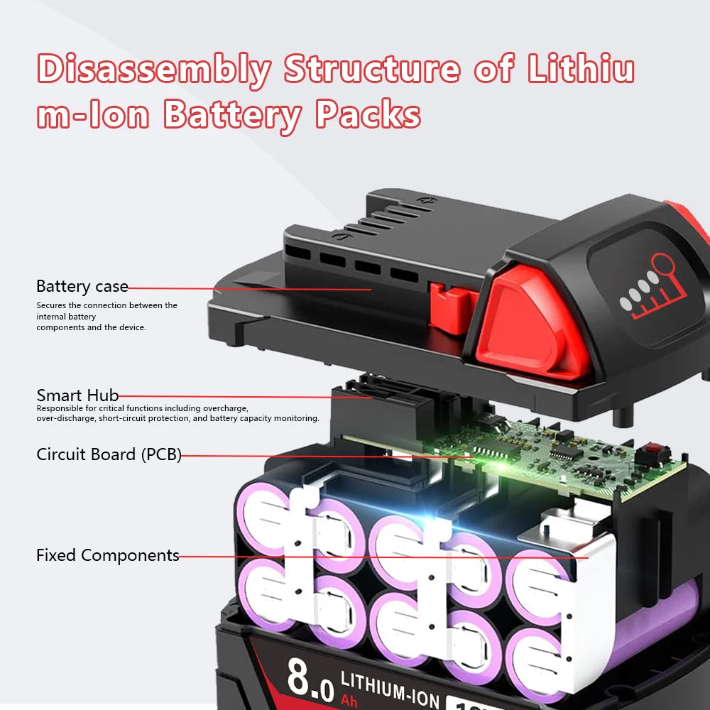 Milwaukee M18 Compatible Li-Ion Replacement Battery Pack For Power Tools