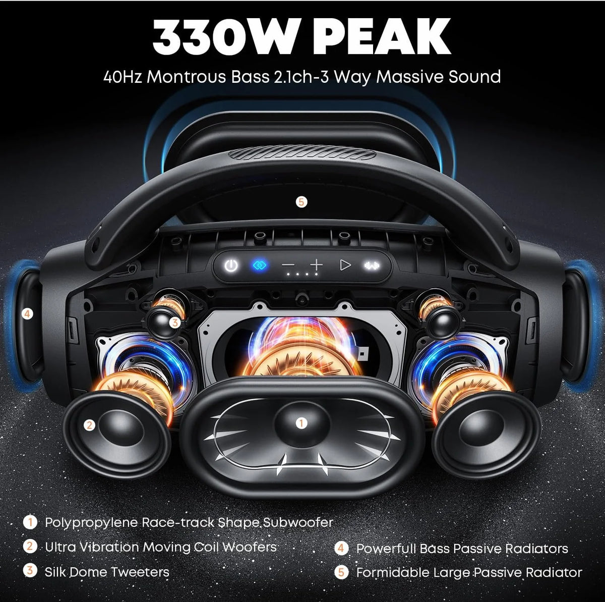 W-KING 330W Peak Waterproof Bluetooth Party Speaker With Massive Bass