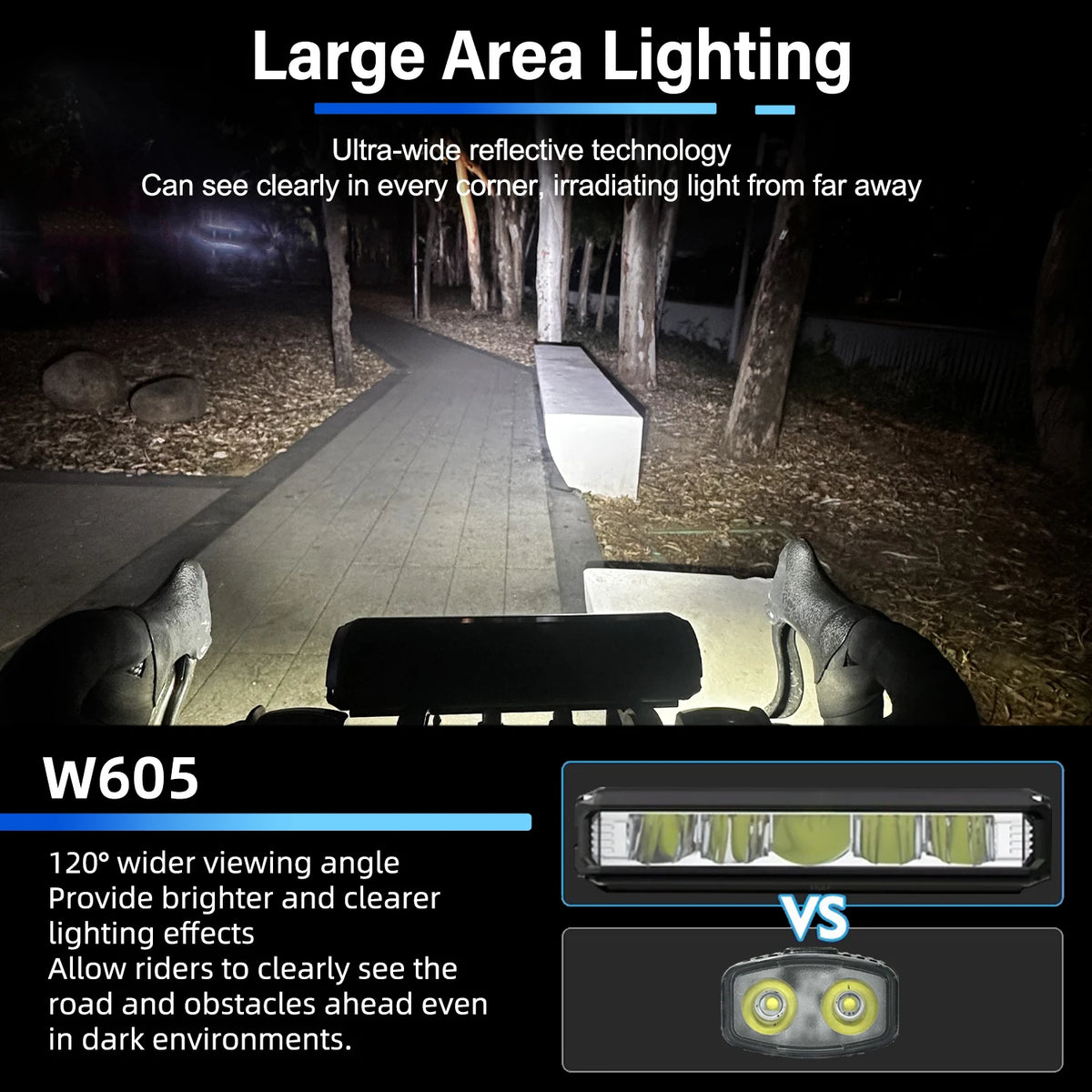 TouCloud Waterproof Front Bicycle Light With Power Bank