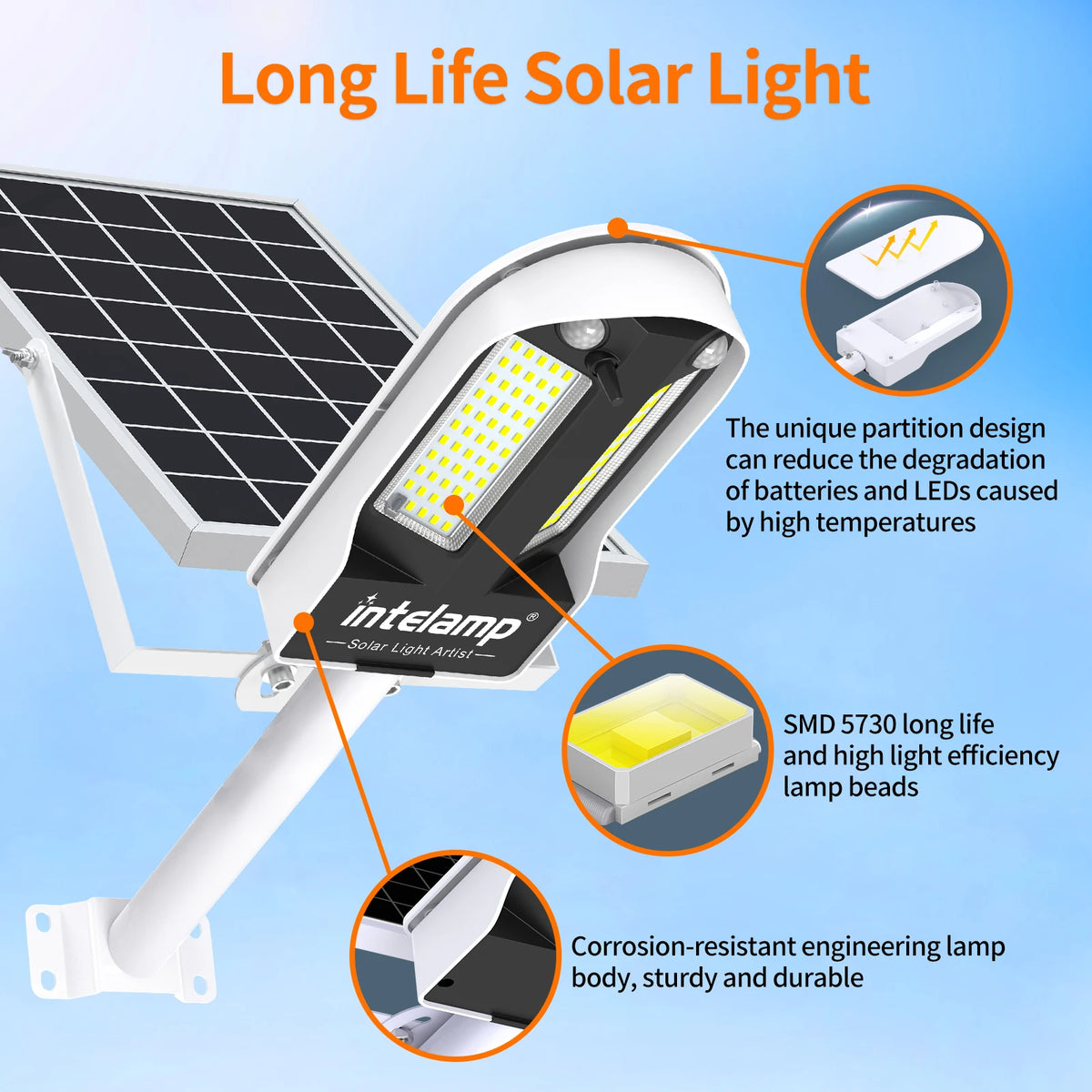 Intelamp Solar Motion Sensor Street Light for Outdoor Security