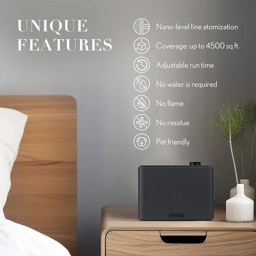 NAMSTE Smart HVAC Aroma Diffuser for Homes Hotels and Spas