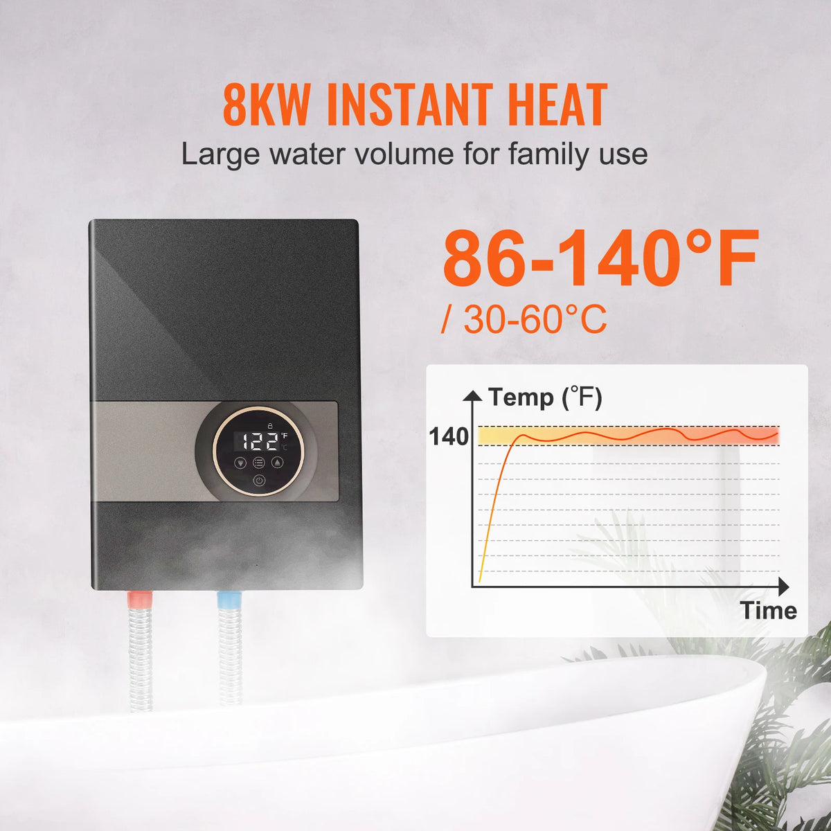 SucceBuy Instant Electric Water Heater With Digital Temperature Display