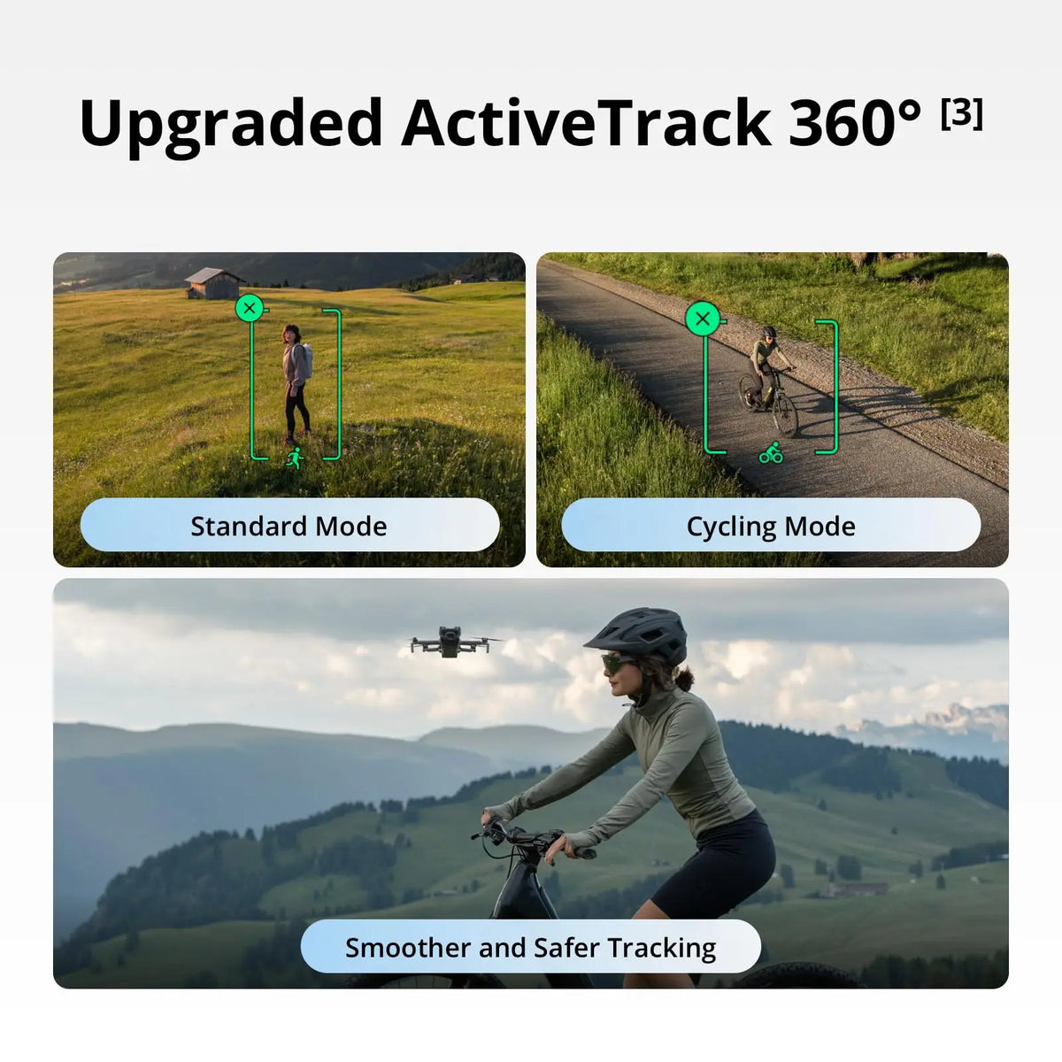 DJI Camera Drone With 4K Video And Obstacle Sensing