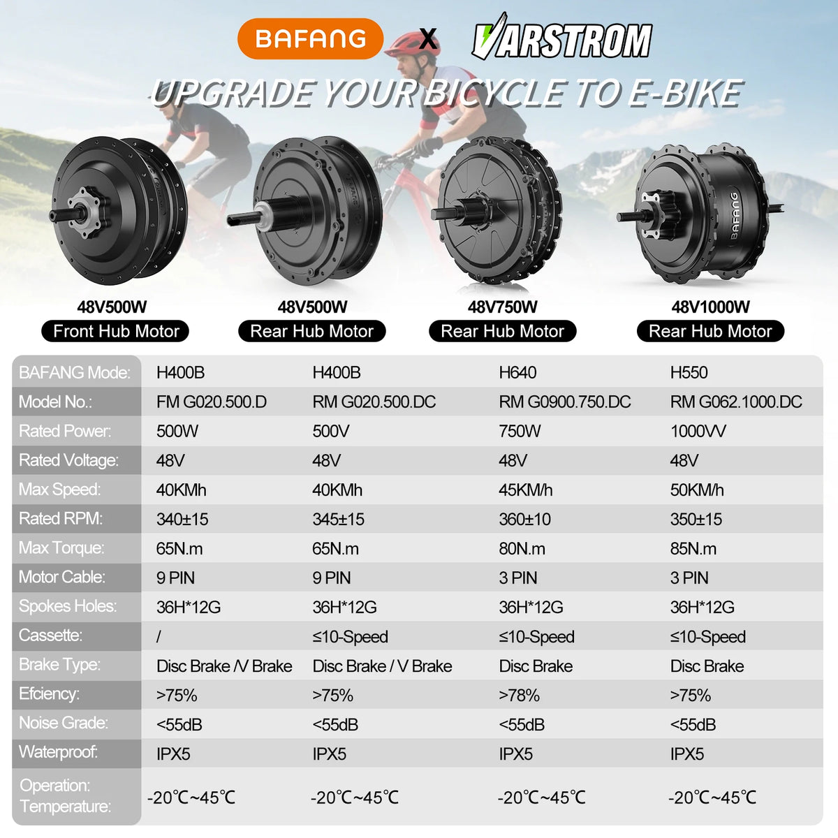 Bafang Brushless Rear Hub Motor For Cassette Wheel Drive
