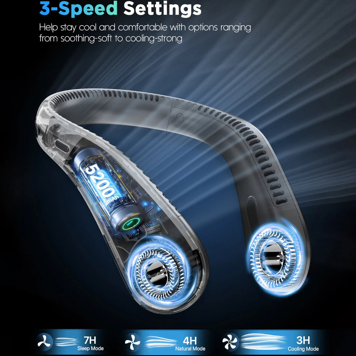 Bladeless Wearable Neck Fan With LED Display USB Rechargeable