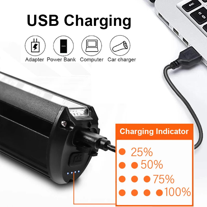 TouCloud Waterproof Front Bicycle Light With Power Bank