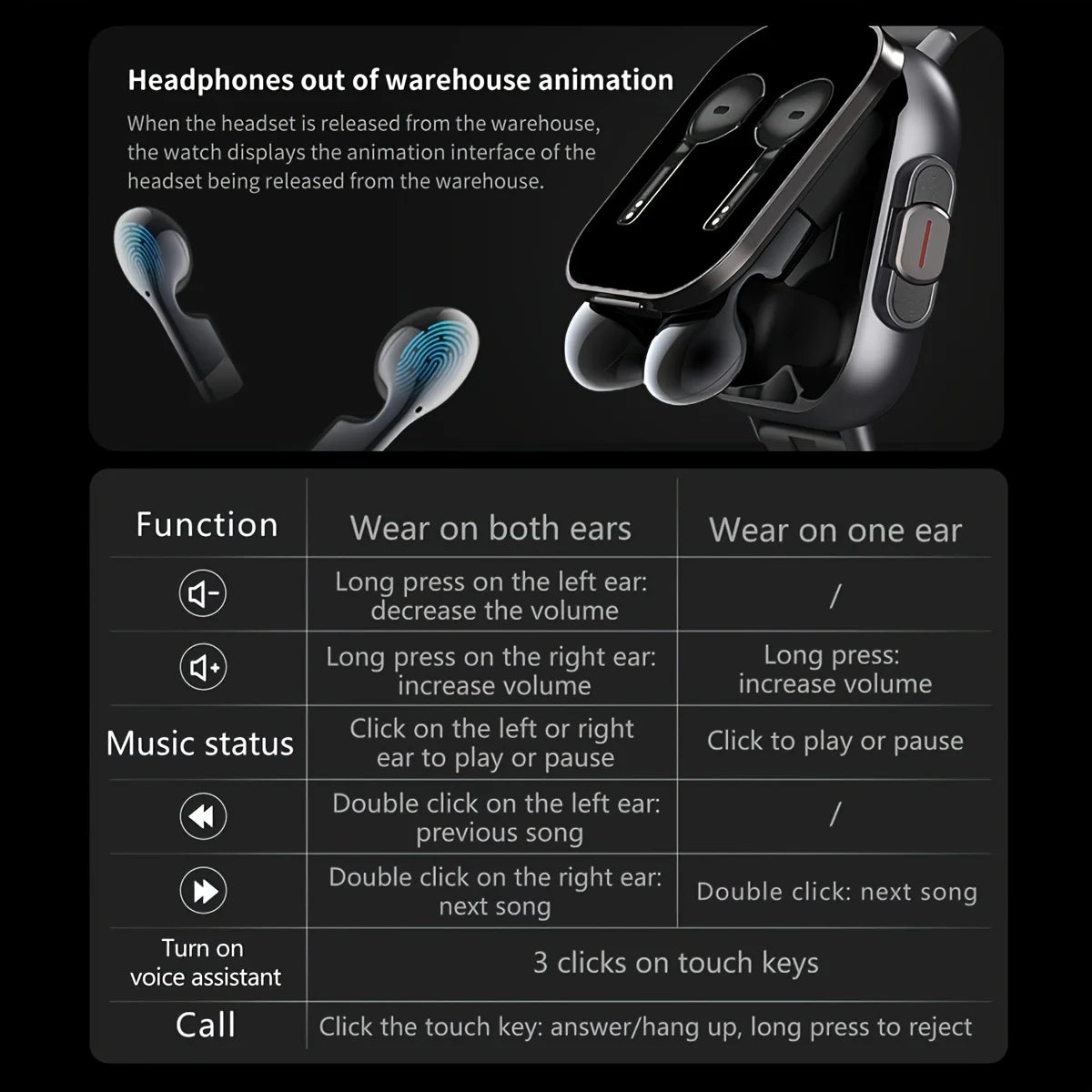 ERUN Smartwatch With Bluetooth Calling Fitness Tracking And Sports Modes