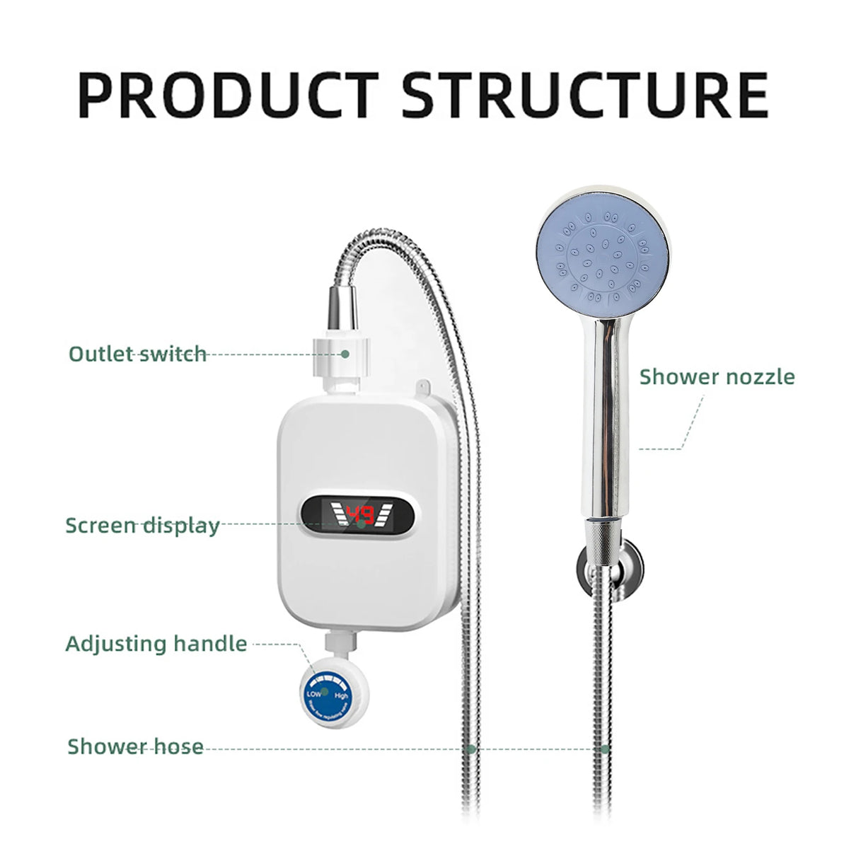 3500W Instant Electric Water Heater With LCD Temperature Display