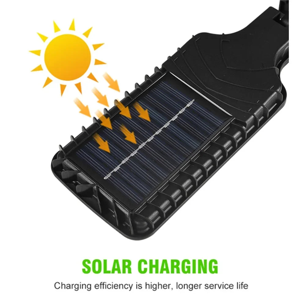 Outdoor Solar Garden Light With Motion Sensor Waterproof