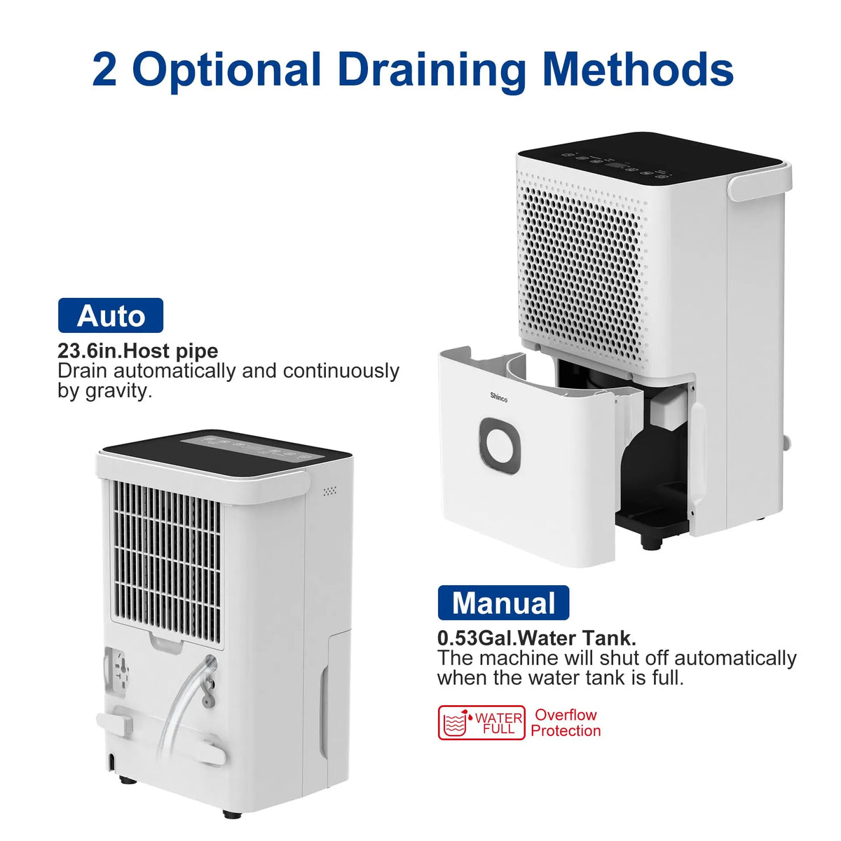 Shinco Home Dehumidifier With Automatic Drainage And Humidity Control