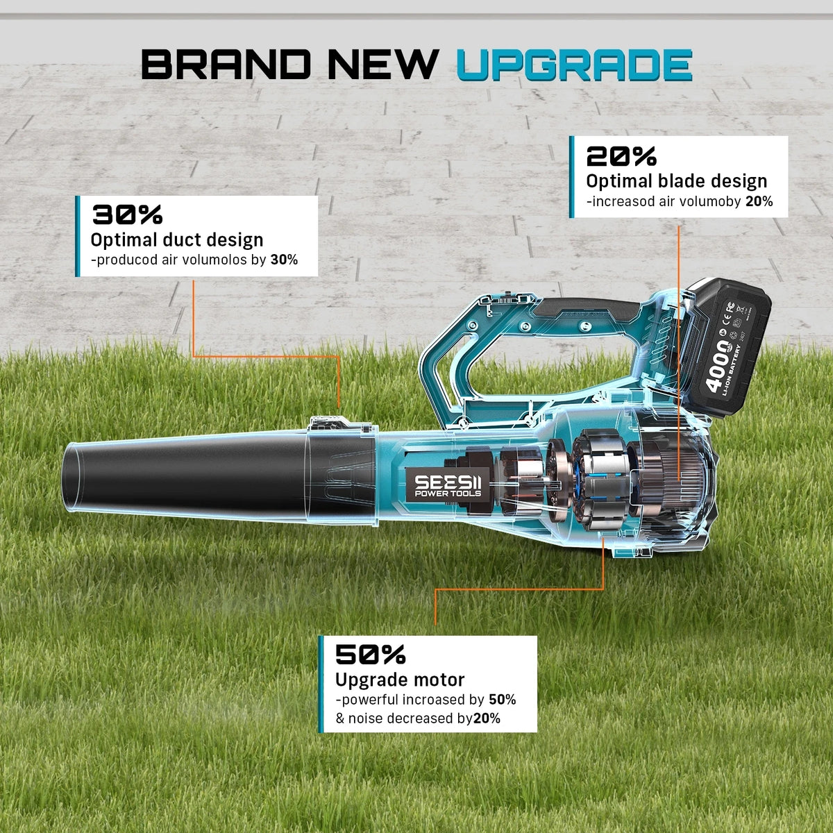 SeeSii Brushless Cordless Turbo Blower for Lawn Care and Debris