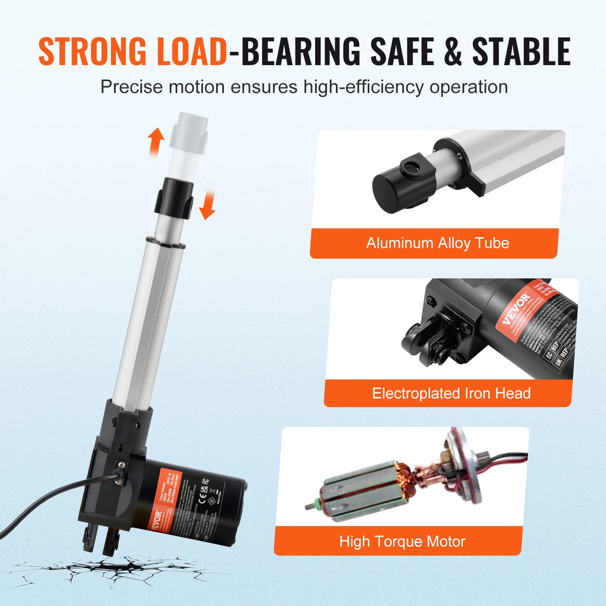 Heavy Duty 12V Linear Actuator With Mounting Bracket Assembly