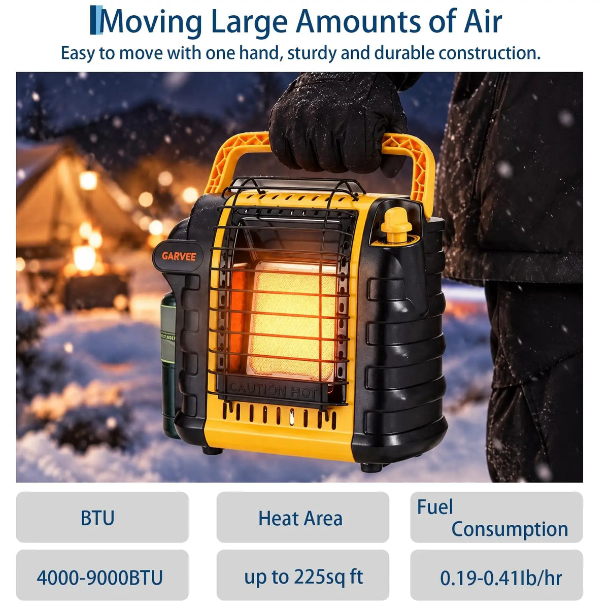 Anixol 9000 BTU Portable Propane Space Heater With Ods Protection
