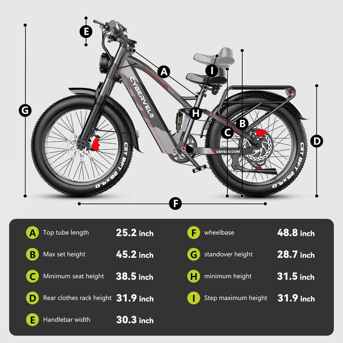 Cybervelo 5000W Peak All Terrain Fat Tire Electric Bike